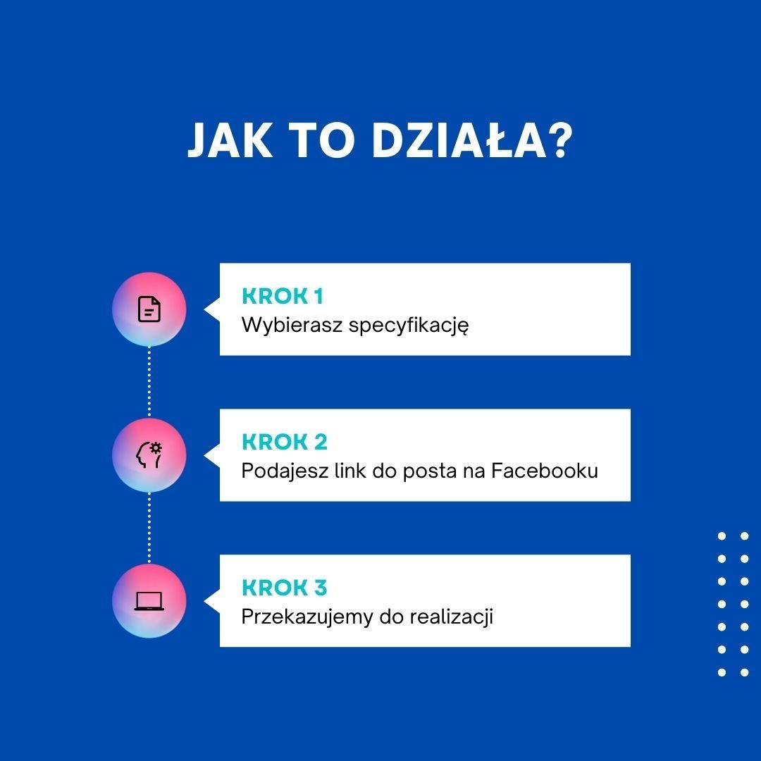 Facebook Lajky Příspěvek [100 - 10 000] - GetFans