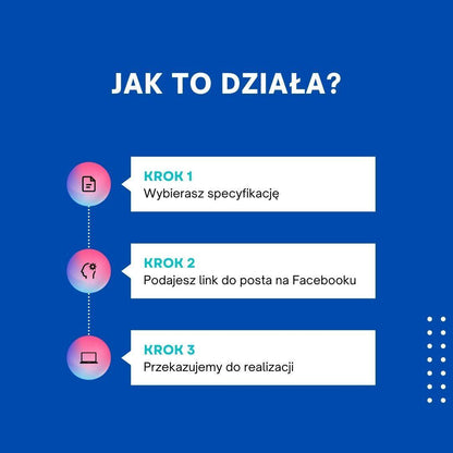 Facebook Lajky Příspěvek [100 - 10 000] - GetFans