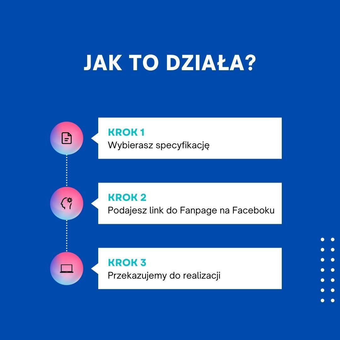 lajky na facebooku